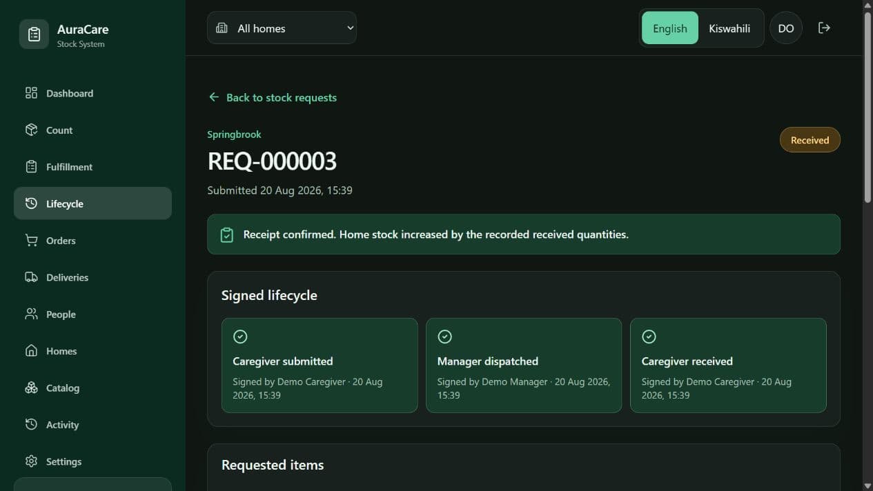 AuraCare receipt view with caregiver submission, manager dispatch, and caregiver receipt acknowledgments